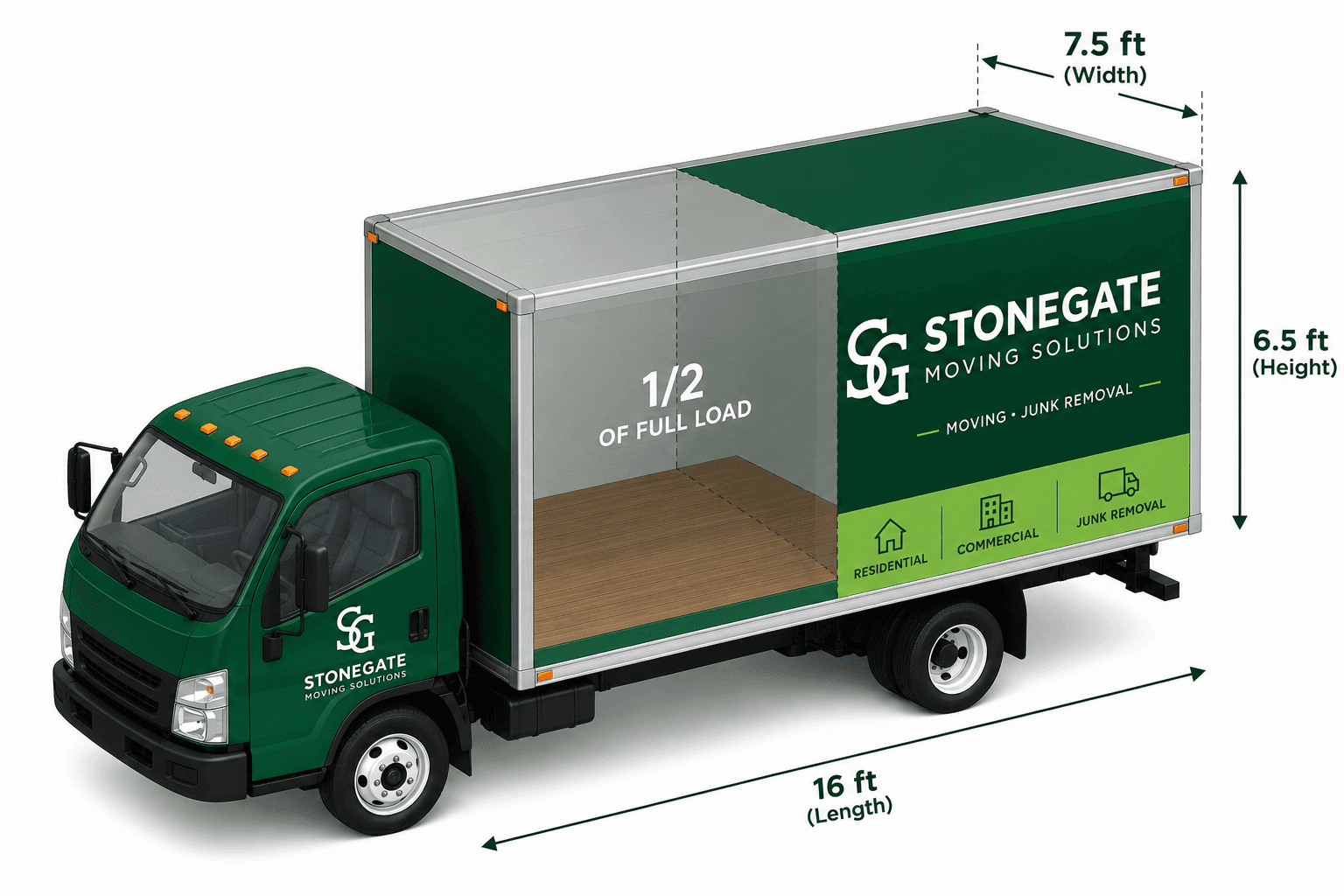 Stonegate truck dimensions: 16 feet long, 7.5 feet wide, 6.5 feet tall